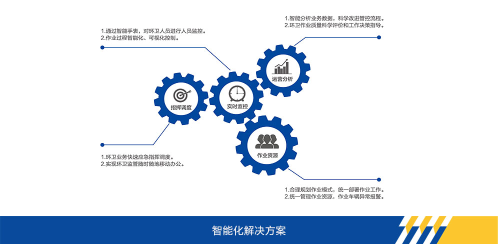 时博SHIBO(中国)官网