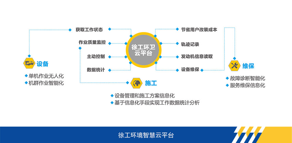 时博SHIBO(中国)官网