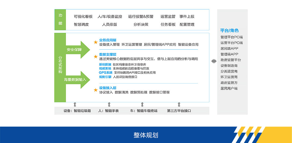 时博SHIBO(中国)官网